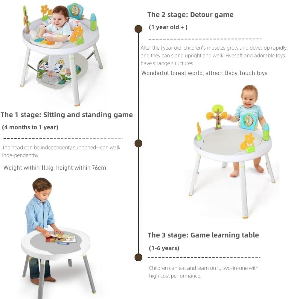 Baby Activity Center with Interactive Toys |Tummy Time — Photograph 4 of 6