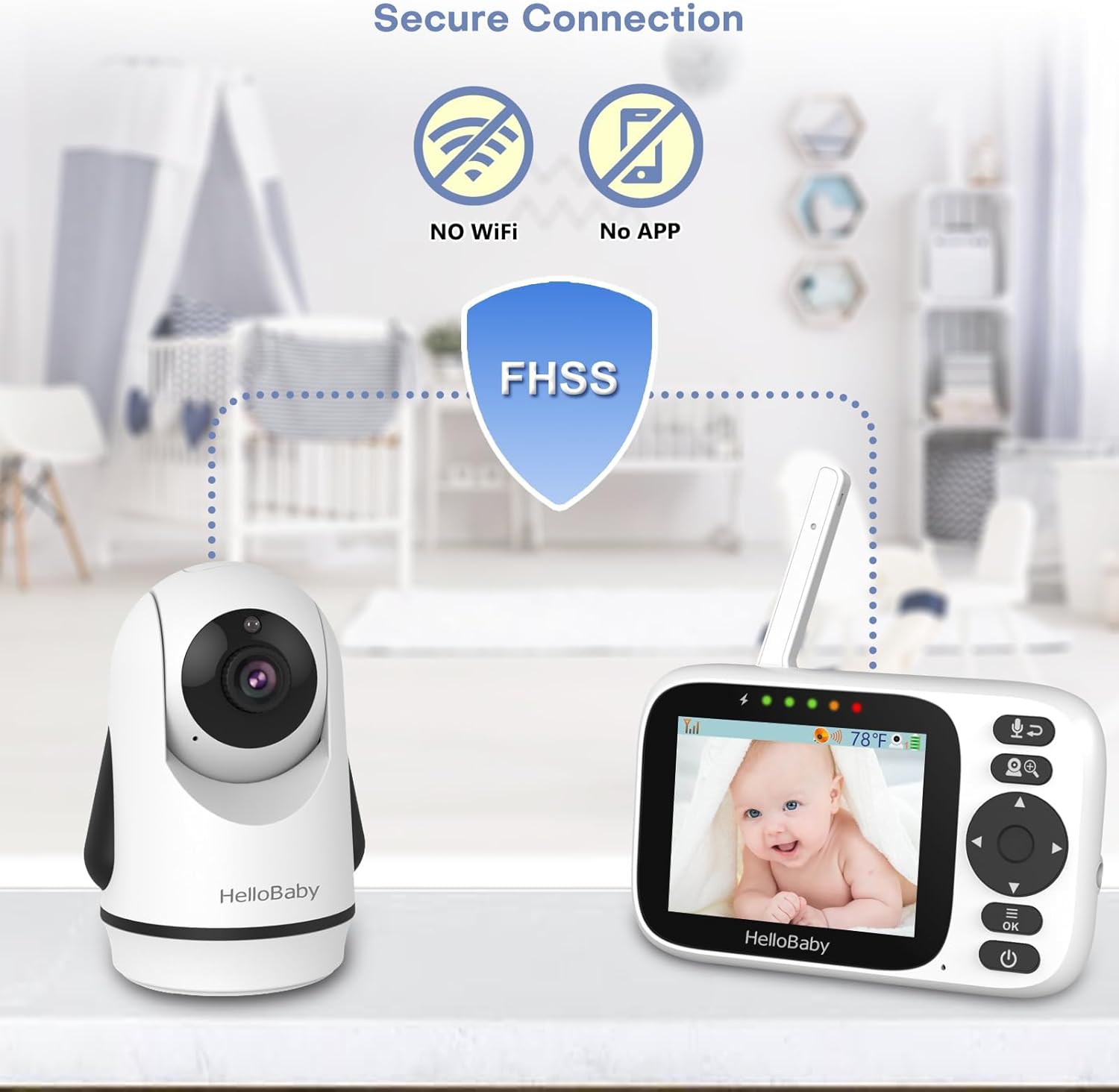 Hello Baby Baby Monitor No WiFi, Video Baby Monitors with Camera and Audio,3.2'' IPS Screen, Remote Pan-Tilt-Zoom Baby Camera Monitor,Plug&Play,Night Vision,1000ft Range,2-Way Talk, ECO Mode,Temperature — الصورة 5 من 8