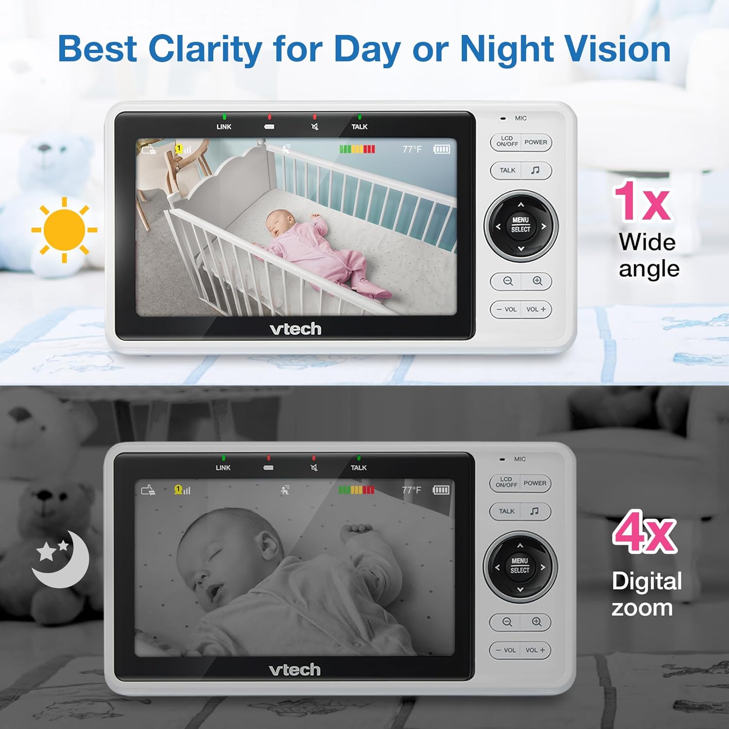 VTech VM901 Baby Monitor — Photograph 5 of 12