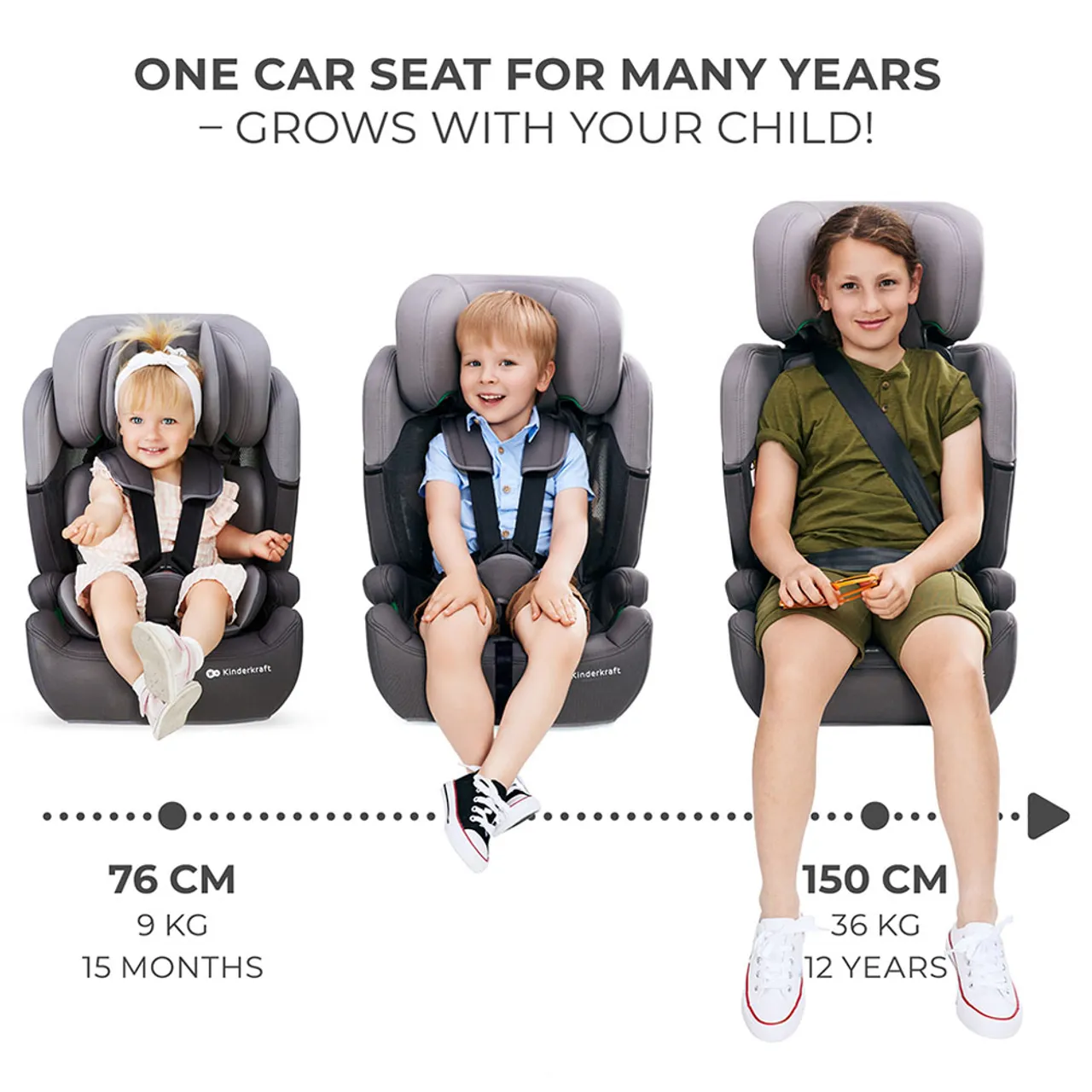 Kinderkraft Comfort Up i-Size Car Seat — Photograph 7 of 13