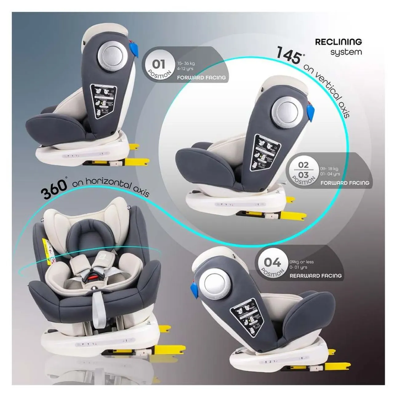 Moon Gyro 360 Car Seat with ISOFIX — Photograph 4 of 10