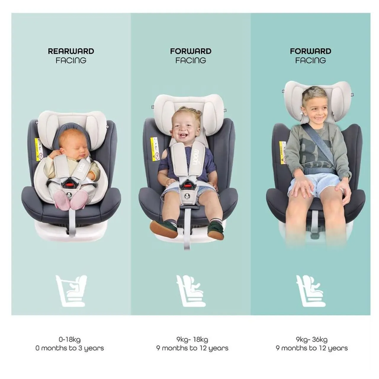 Moon Gyro 360 Car Seat with ISOFIX — Photograph 6 of 10