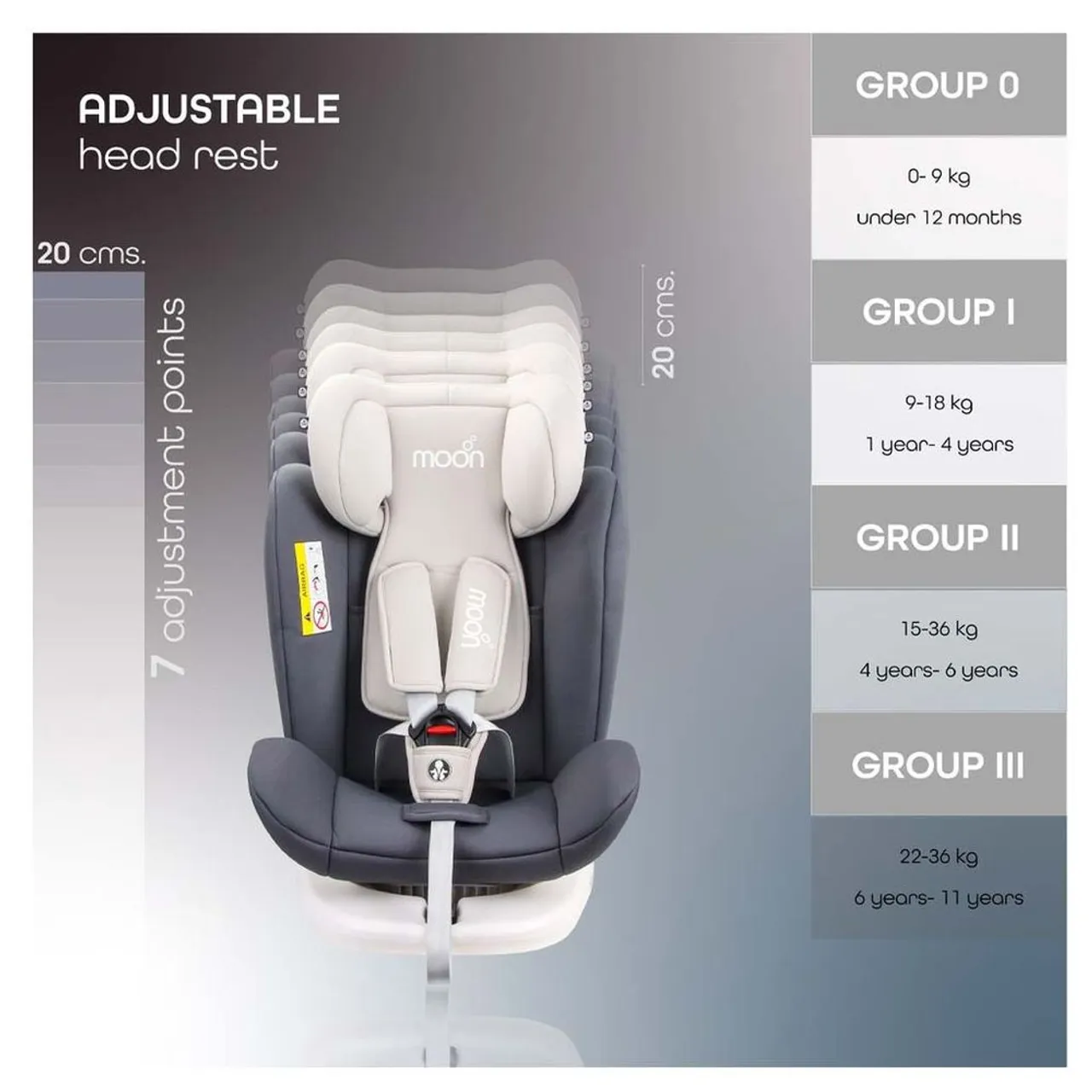 Moon Gyro 360 Car Seat with ISOFIX — Photograph 9 of 10
