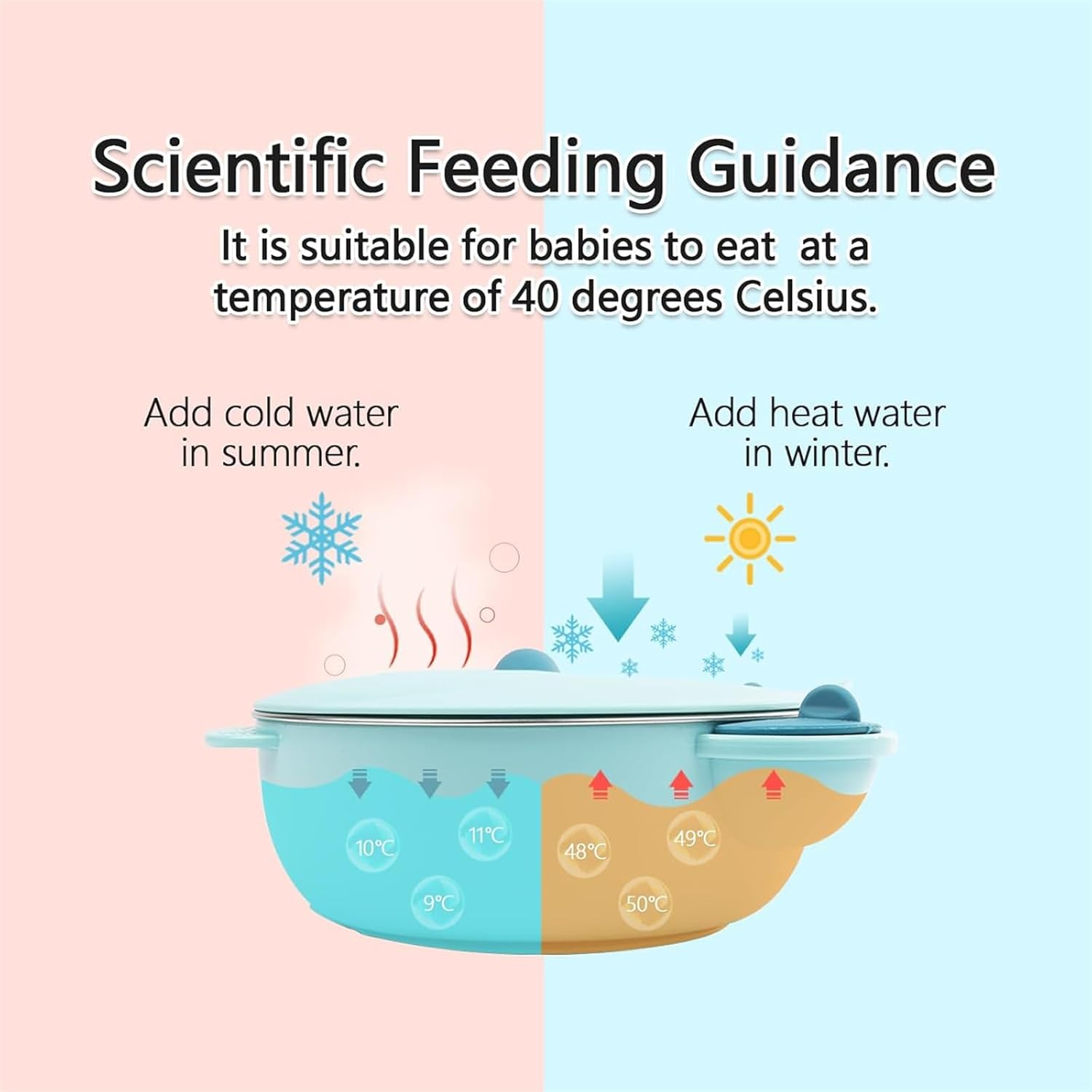 MOTIM Stainless Steel Baby Feeding Bowl, Toddler Suction Plate with Lid Spoon and Fork, BPA Free Easy to clean for Baby Toddler (Blue) — الصورة 4 من 9