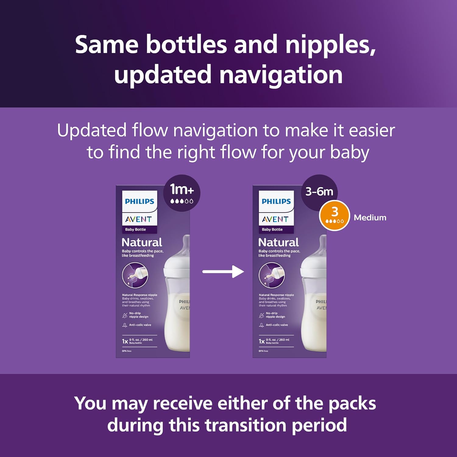 PHILIPS AVENT Natural Baby Bottle with Natural Response, Clear, 9oz, 4pk, SCY903/04, 9 Ounce — Photograph 8 of 9