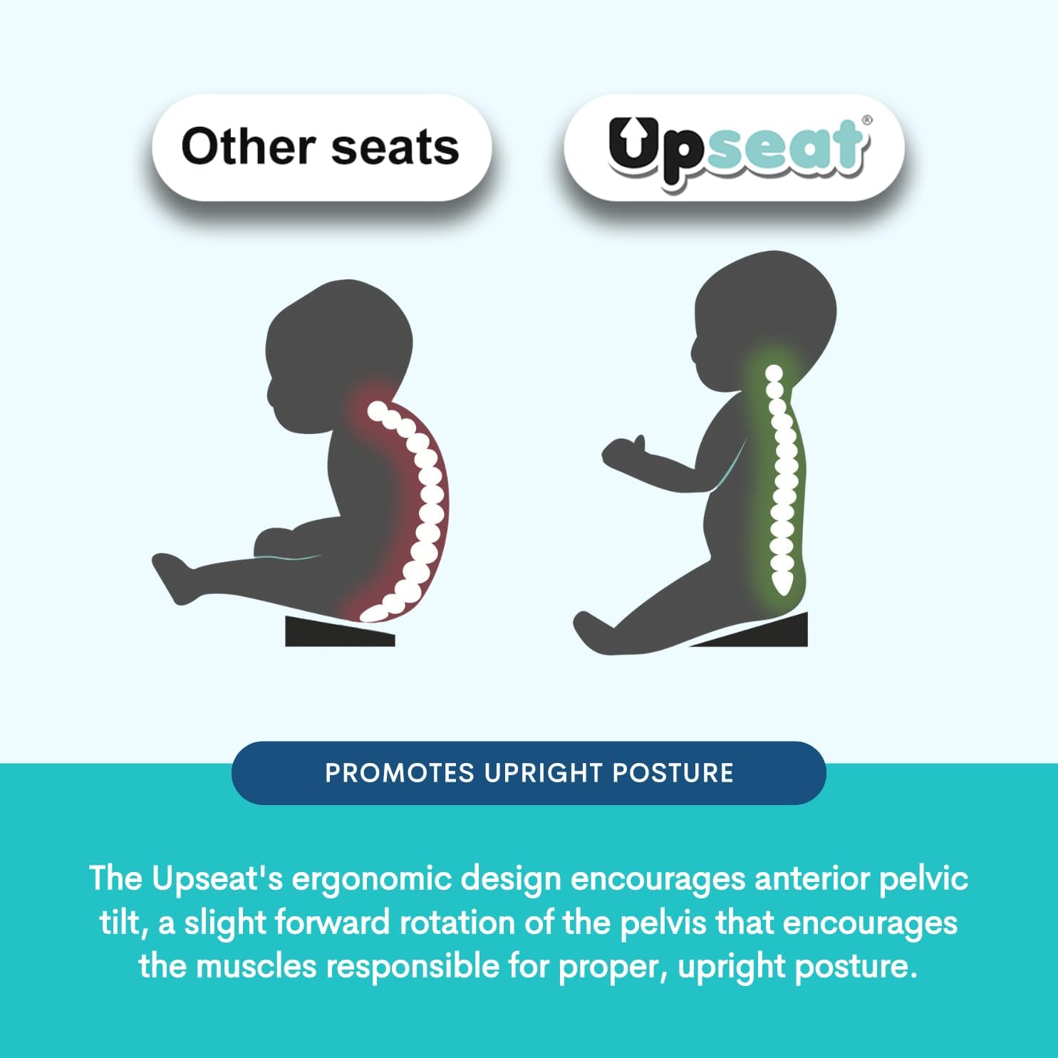 Upseat Baby Floor Seat Booster Chair for Sitting Up with Removable Tray for Meals and Playtime, Developed with Physical Therapists for Safe and Healthy Hip Development and Posture (Coconut) — الصورة 6 من 8