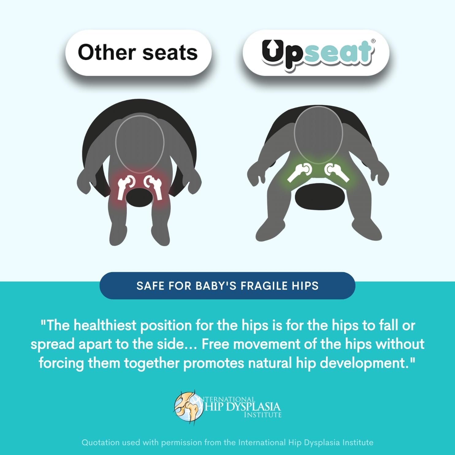 Upseat Baby Floor Seat Booster Chair for Sitting Up with Removable Tray for Meals and Playtime, Developed with Physical Therapists for Safe and Healthy Hip Development and Posture (Coconut) — الصورة 7 من 8