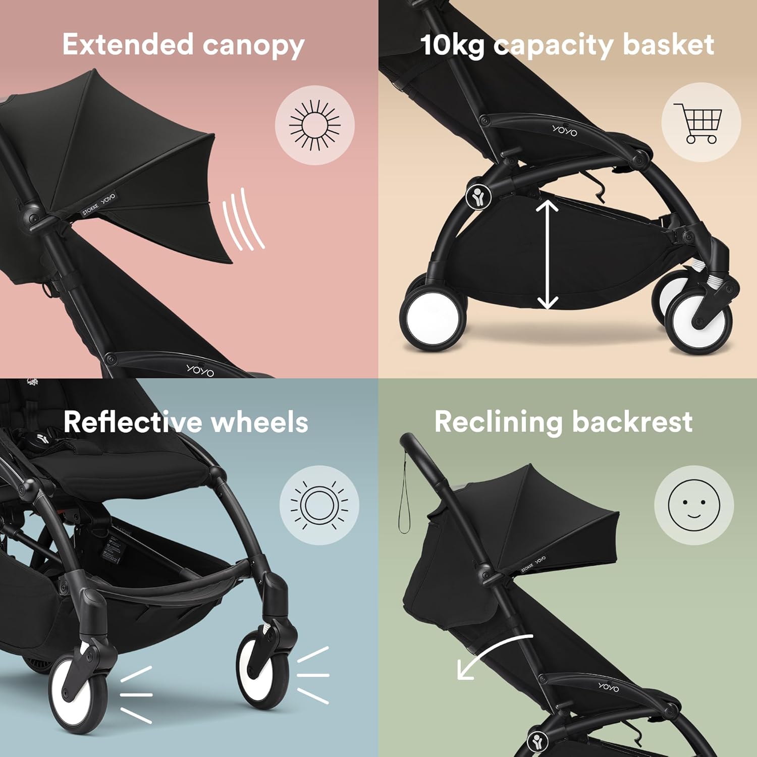 Stokke YOYO Stroller 6+ - Black — Photograph 6 of 7